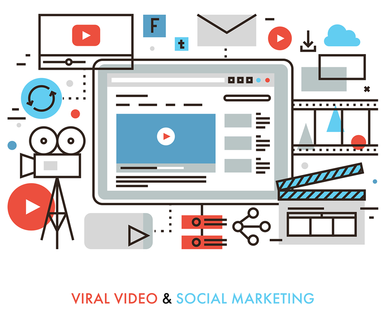 Viral Videos That Build Brands (And How To Make Them)